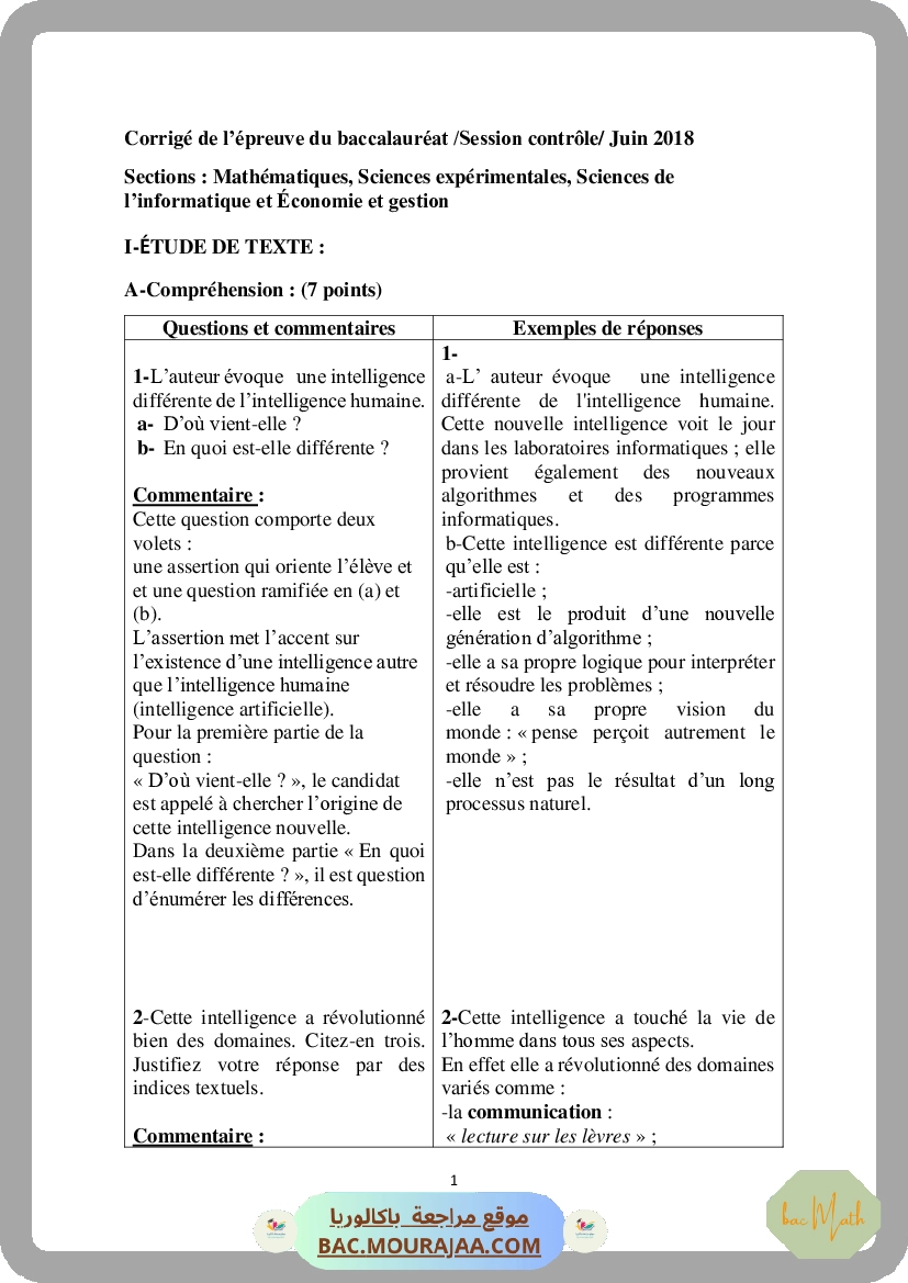 Corrigé controle francais Bac 2018 – Section math